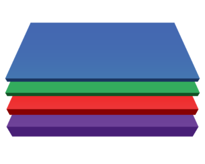 high impact absorber panel